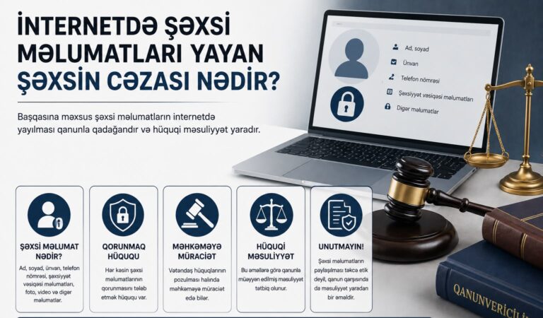 şəxsi məlumat