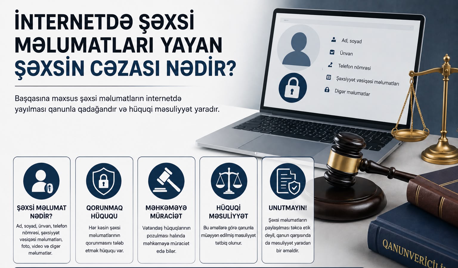 şəxsi məlumat
